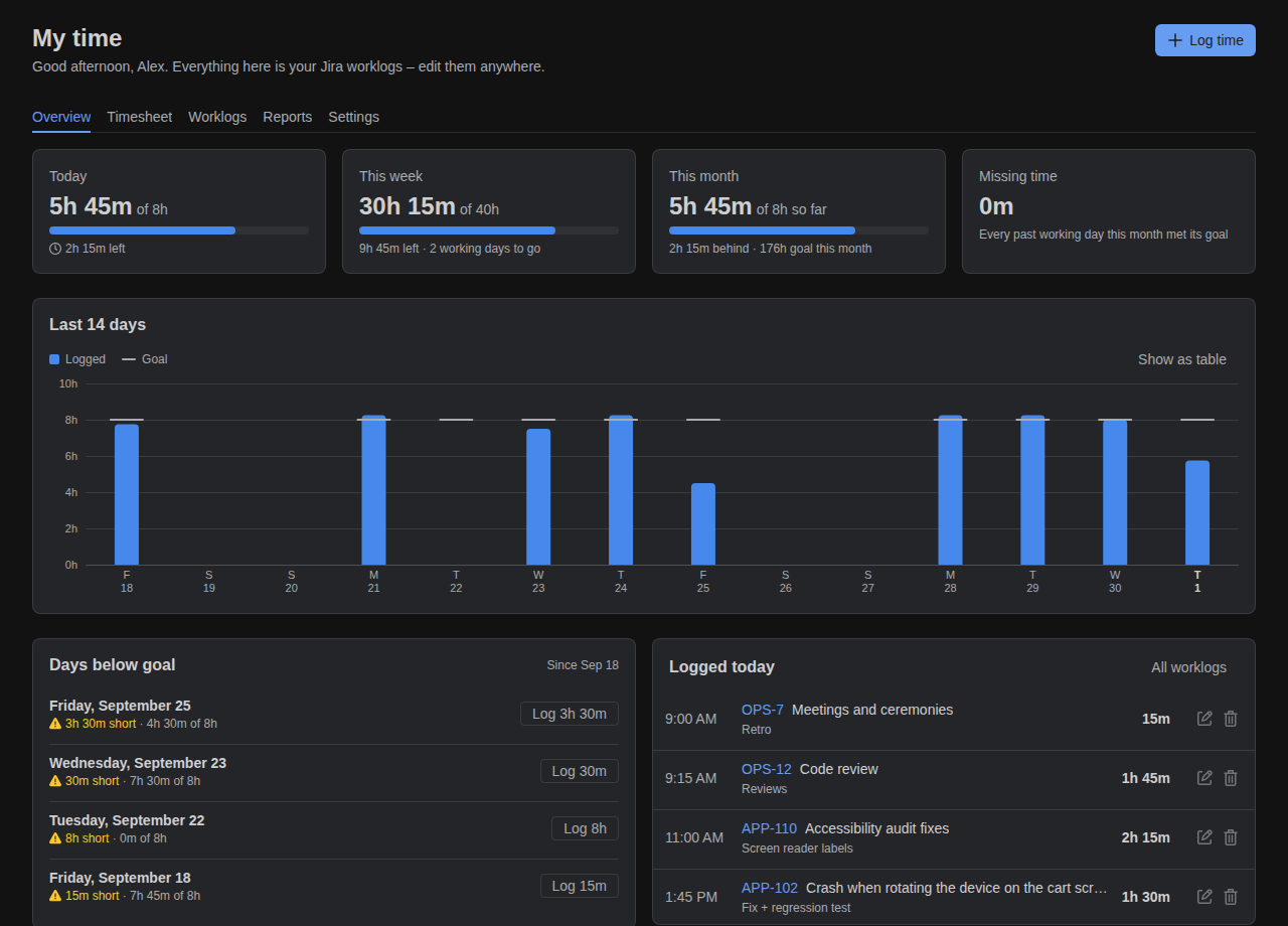 My time in Jira's dark theme.