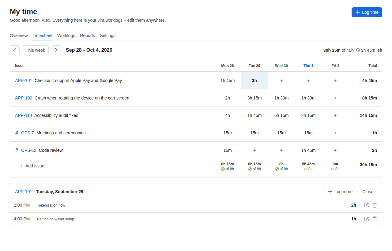 Weekly timesheet with issues as rows and days as columns.